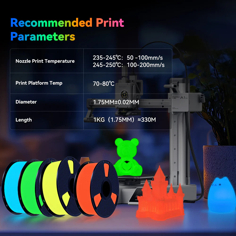 [MOQ: 3KG] PETG Glow in The Dark (Luminous) 3D Printer Filament 1KG